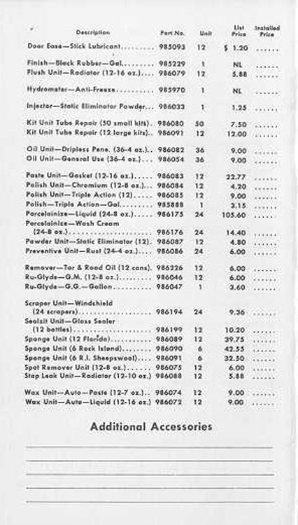 1948 Chevrolet Accessories Booklet Page 1
